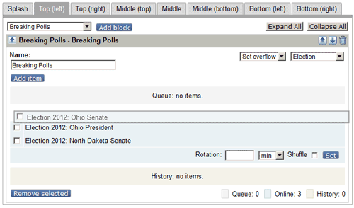 Breaking and latest polls admin