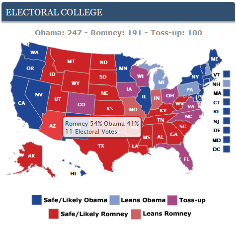 Electoral College Map