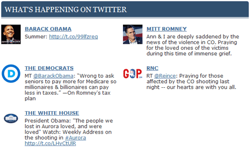 Latest Twitter posts