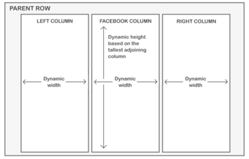 How to make the Facebook Page Plugin fully responsive | Mugo Web