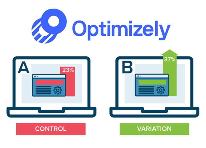 How to use Optimizely to create your first A/B Testing experiment | Mugo  Web | eZ Platform specialists in Canada and the USA