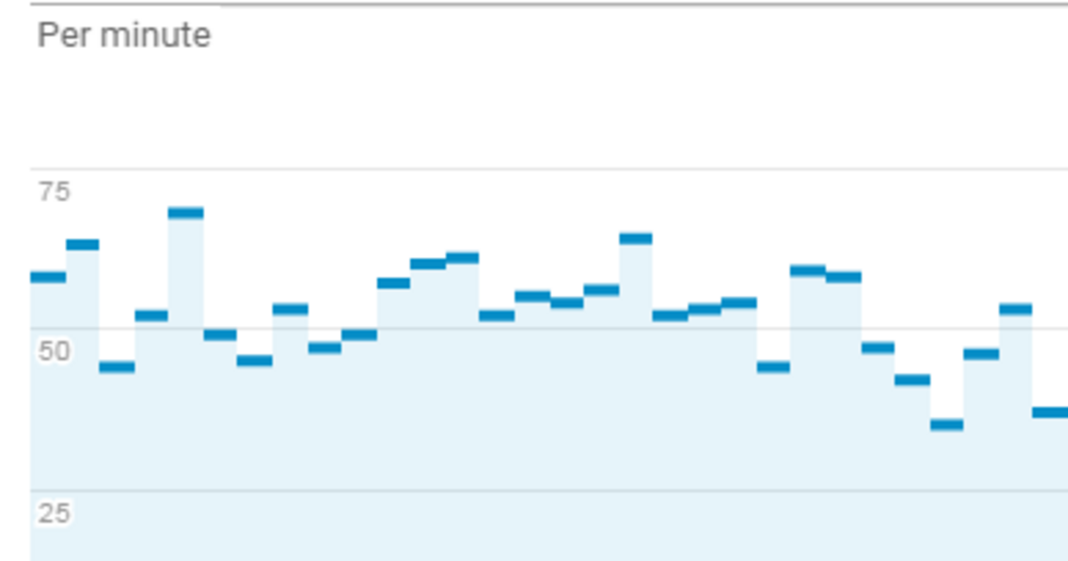 google analytics how to filter by